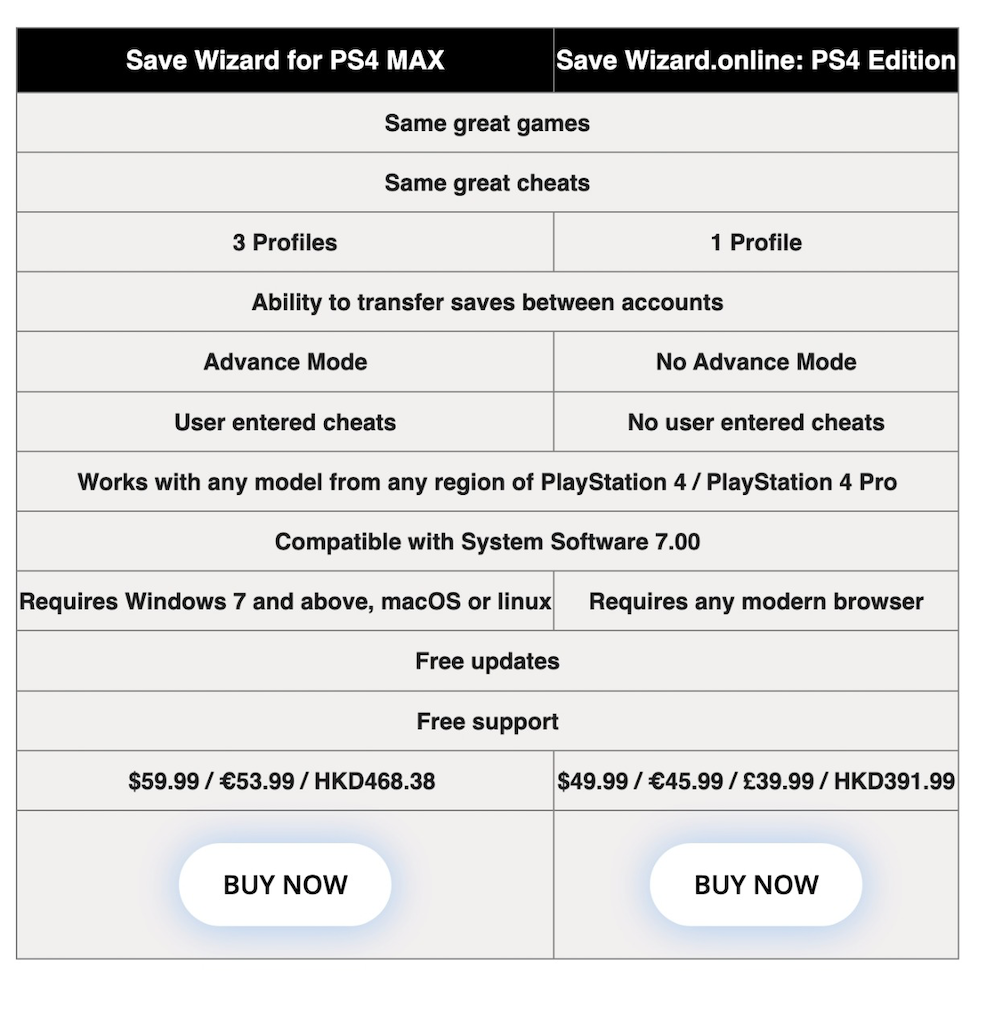 File:Save Wizard PS4 terms (2).png