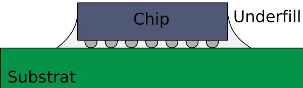 File:Underfilled Die.png