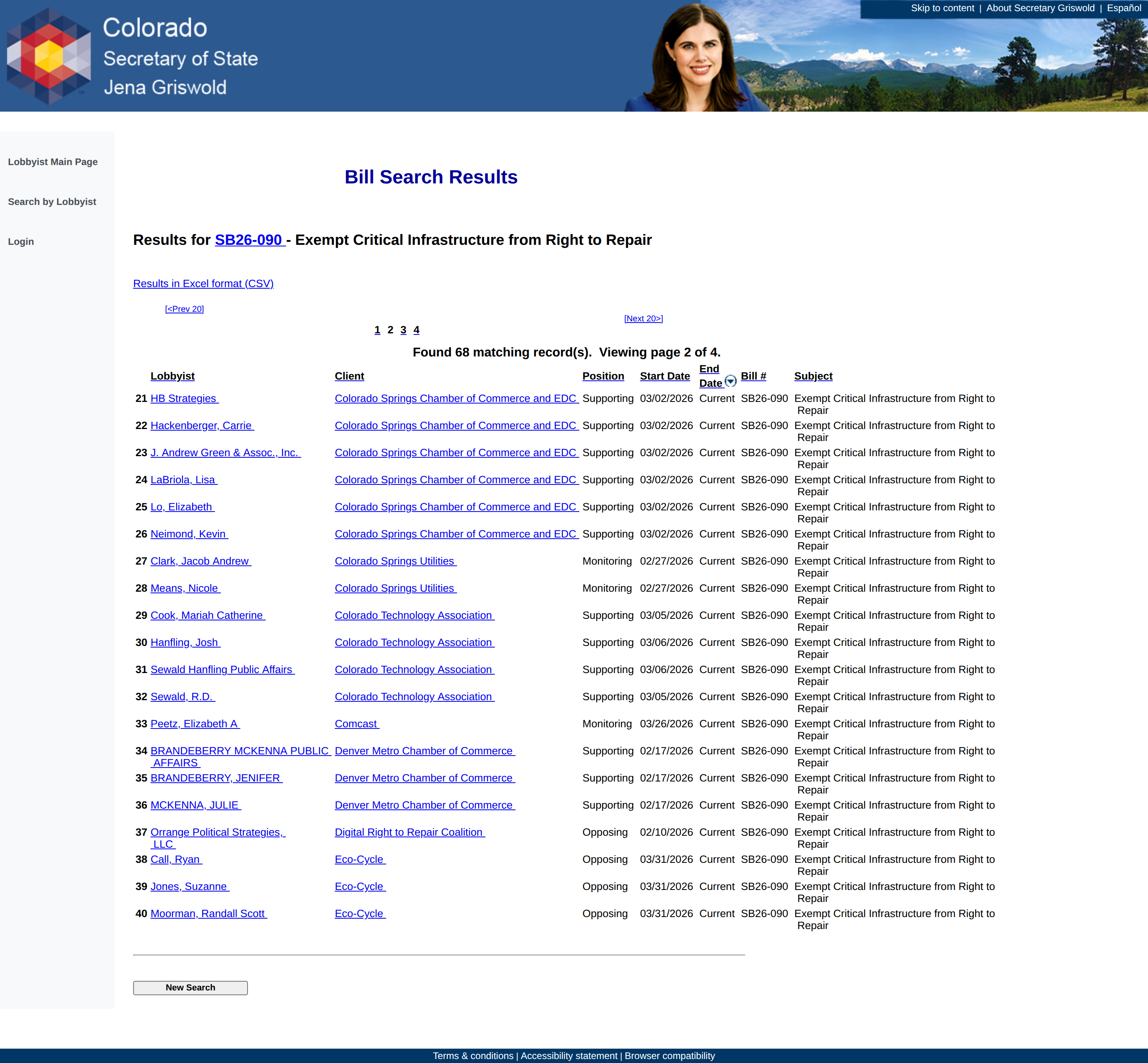 File:Sos-cospr-chamber-lobbyists.png