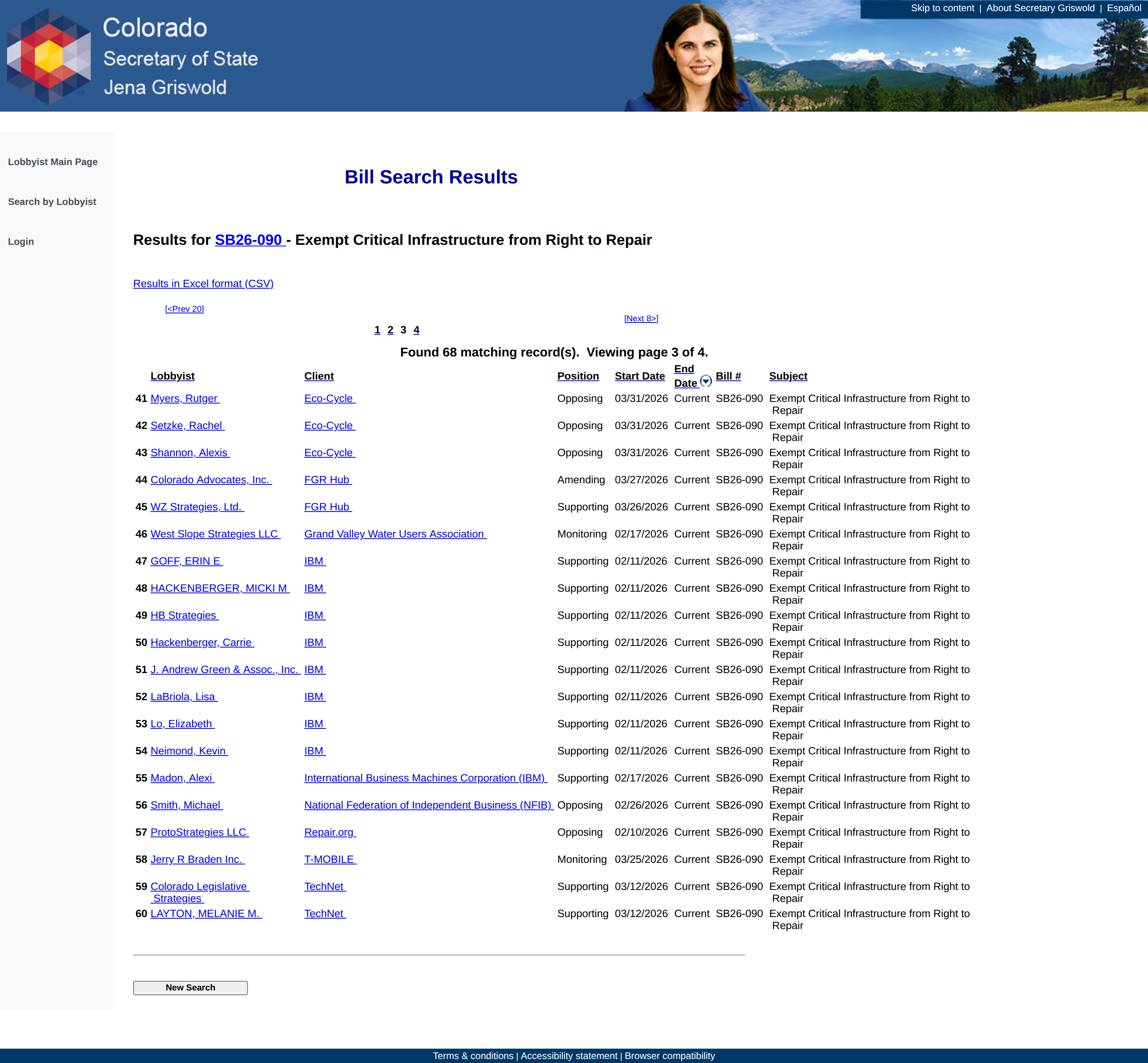 File:Sos-ibm-lobbyists.png