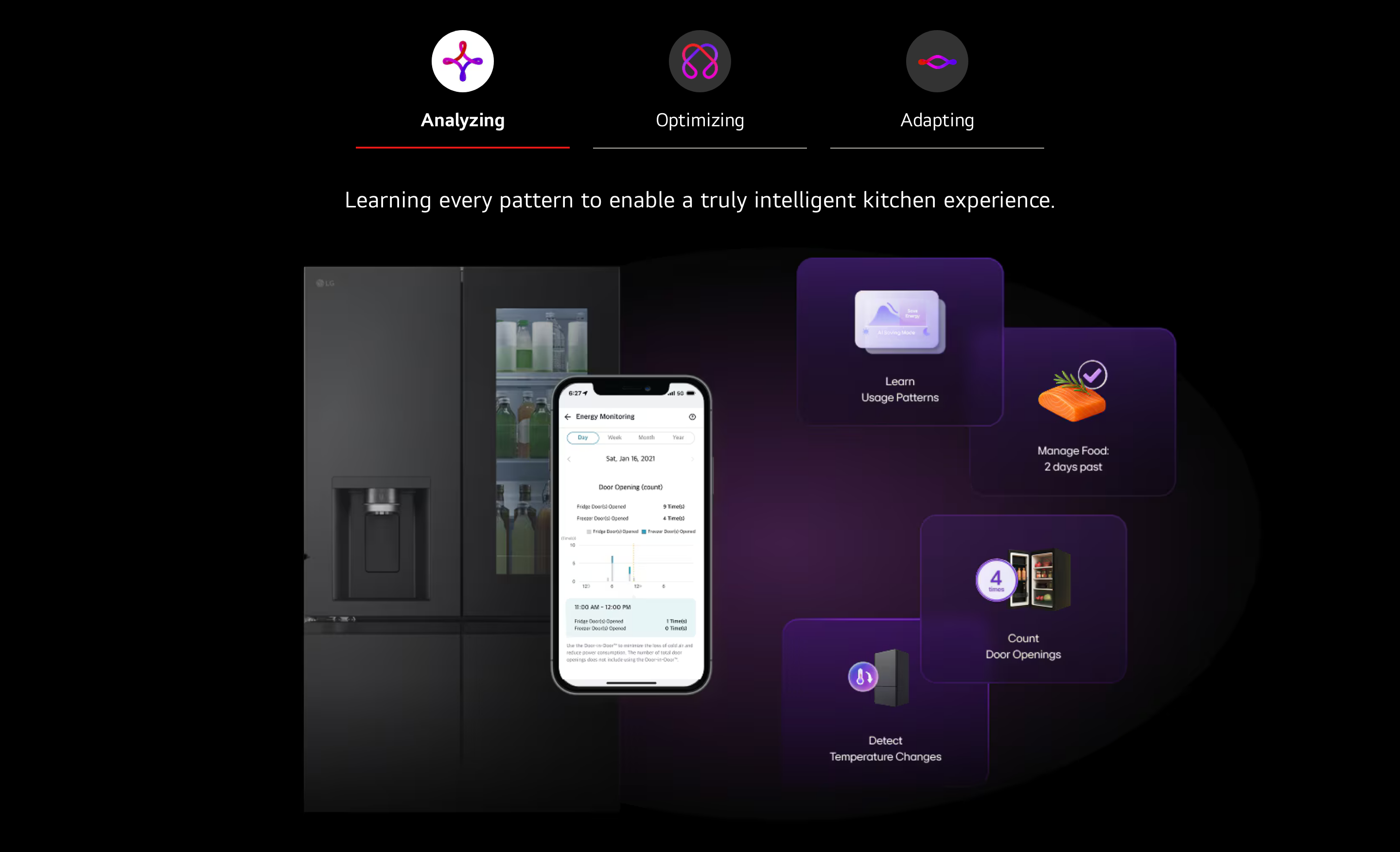 File:LG kitchen AI analyzing optimizing adapting.png