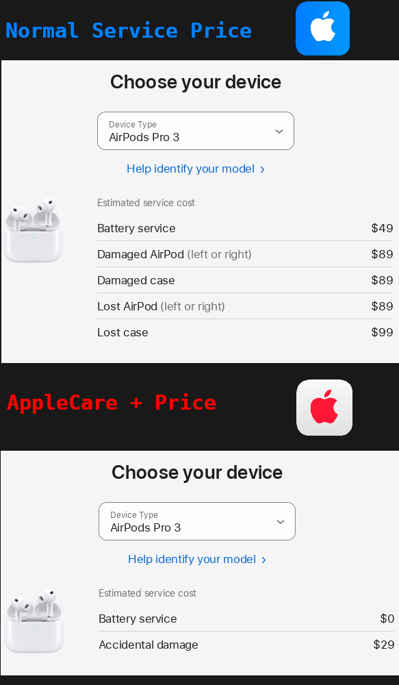 File:Apple AirPods Pro 3 AppleCare price comparison.png