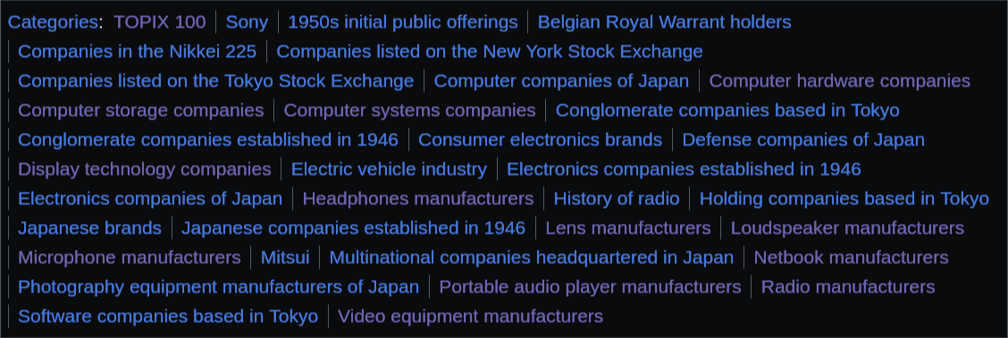 File:Screenshot of Sony Wikipedia article categories.png