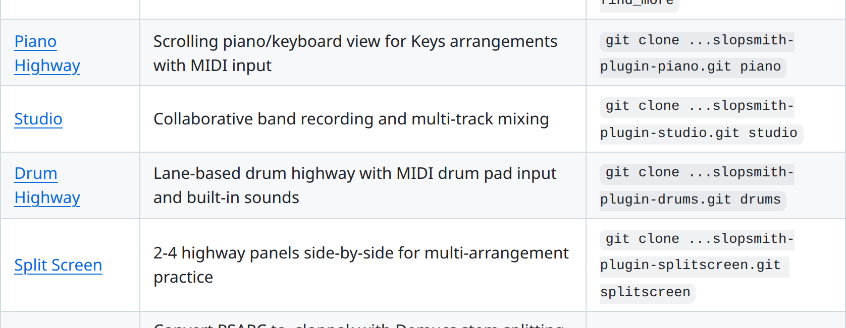 File:Slopsmith README highway features.png