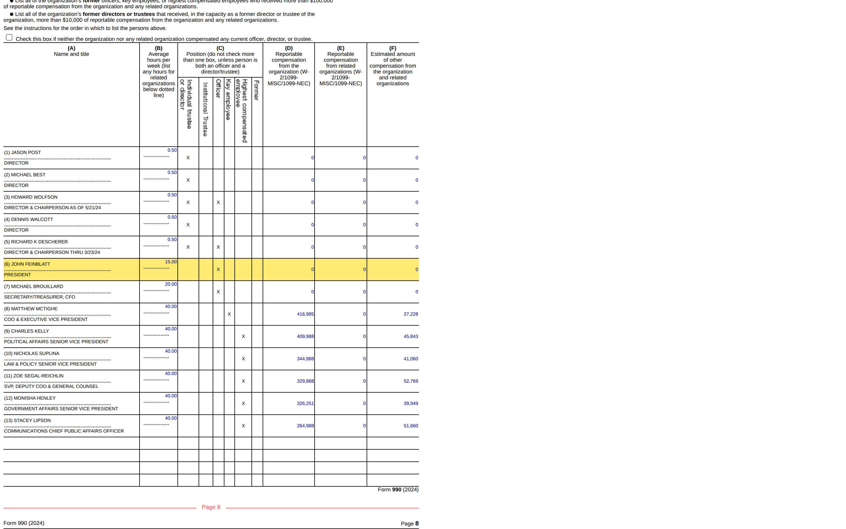 File:Crw-bloomberg-3dp-20-propublica-feinblatt-0.png