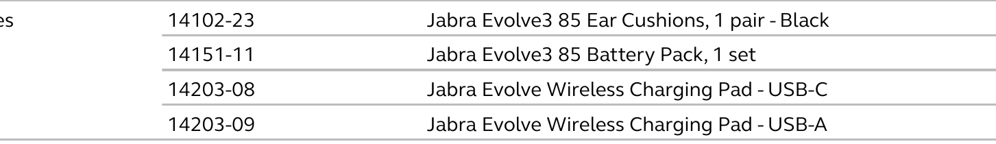 File:Jabra Evolve3 85 datasheet accessories.png