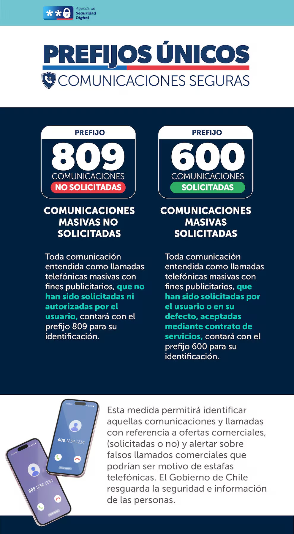 File:Prefixescl.png