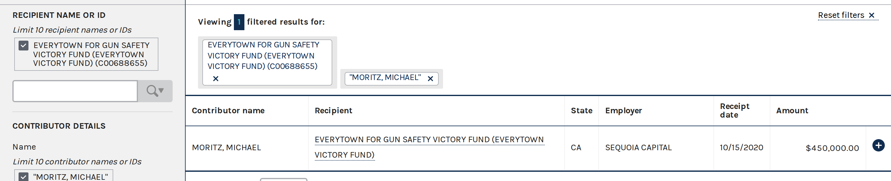 File:CRW-everytown-fec-moritz-450k.png