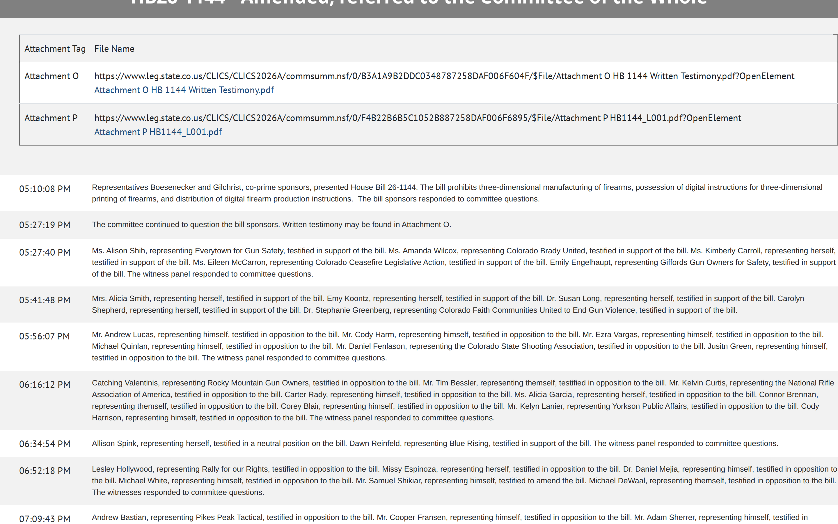 File:Crw-bloomberg-3dp-14-colorado-hb1144-hearing.png