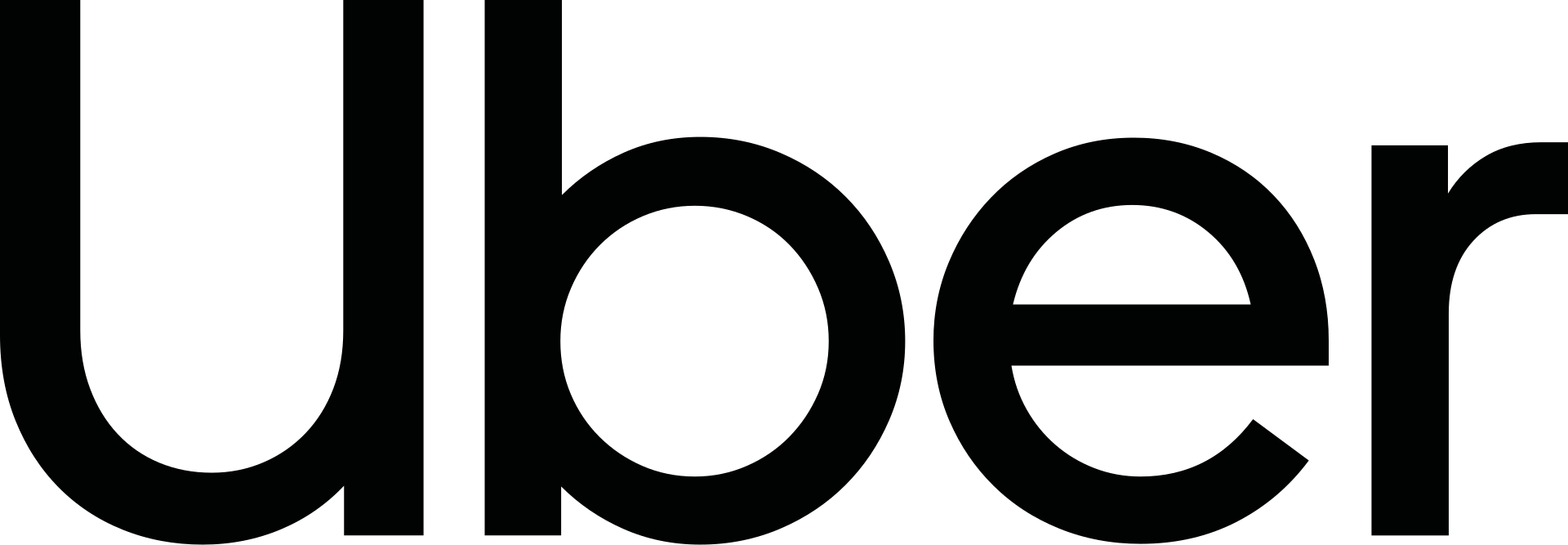 File:Uber logo 2018.png