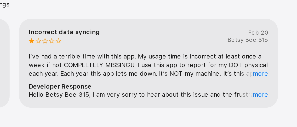 File:React Health Plus review Betsy Bee.png