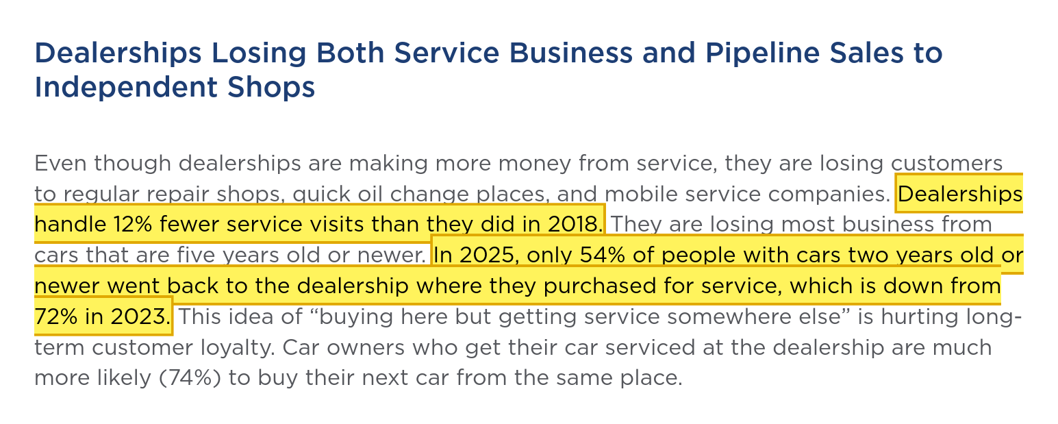 File:Cox Automotive dealer service visit decline 2025.png