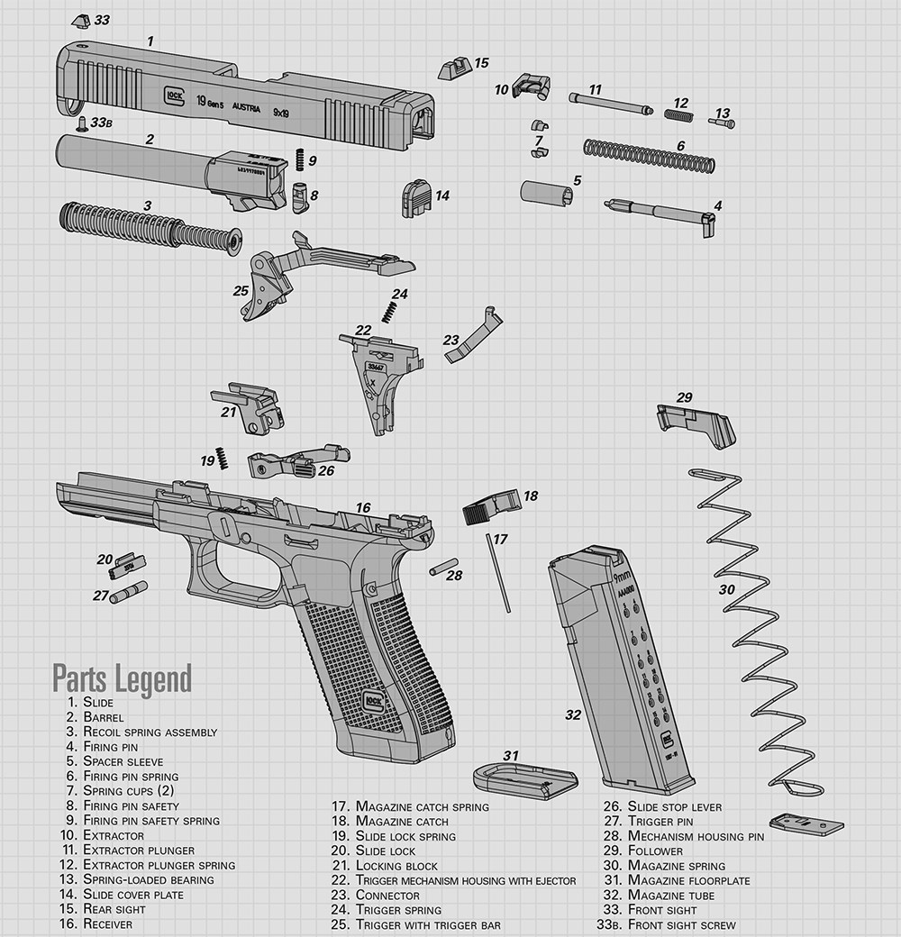 File:Glock Gen 5 Parts Diagram.jpg